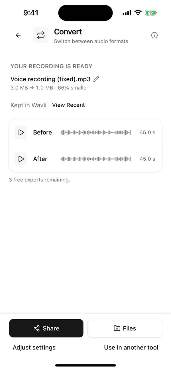 Wavli Convert result screen: YOUR RECORDING IS READY, Voice recording (fixed).mp3, the size line 3.0 MB → 1.0 MB · 66% smaller, Kept in Wavli and View Recent, Before and After players at 45.0 s, 3 free exports remaining., and the Share, Files, Adjust settings and Use in another tool buttons