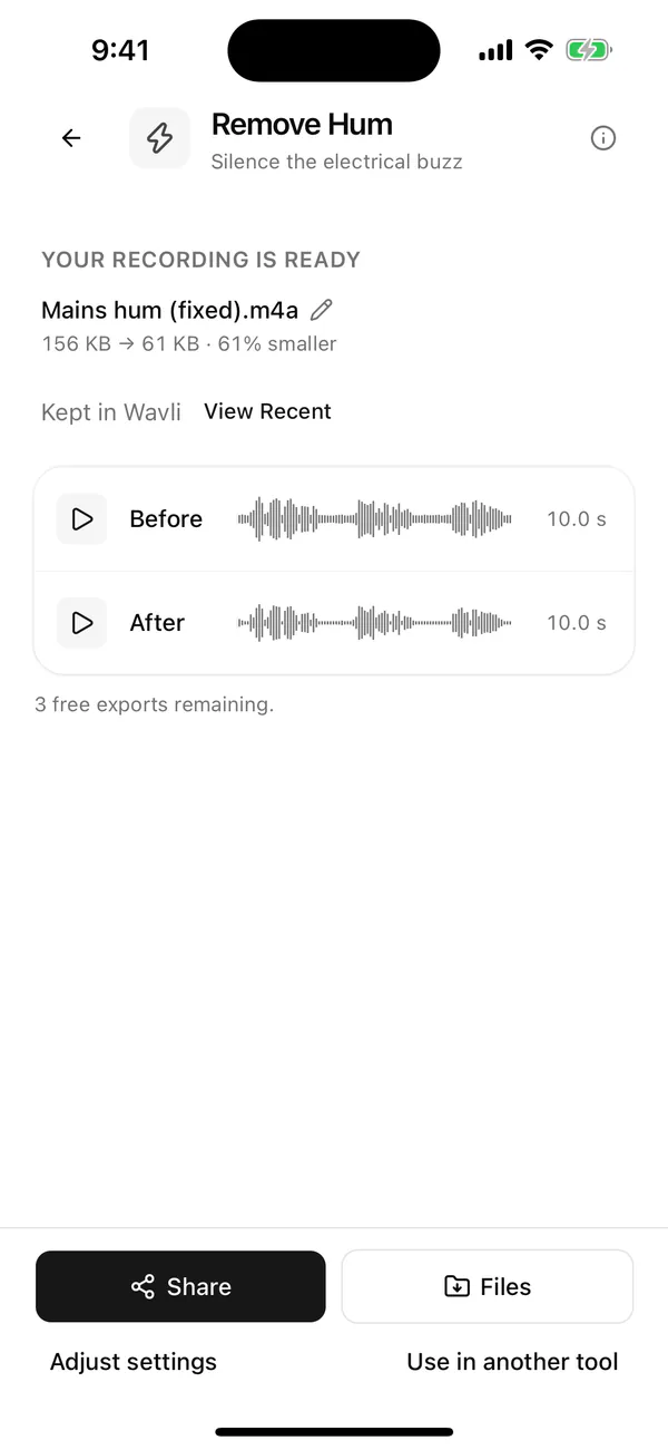 Wavli Remove Hum result screen: YOUR RECORDING IS READY, Mains hum (fixed).m4a, the size line 156 KB → 61 KB · 61% smaller, Kept in Wavli and View Recent, Before and After players at 10.0 s, 3 free exports remaining., and the Share, Files, Adjust settings and Use in another tool buttons